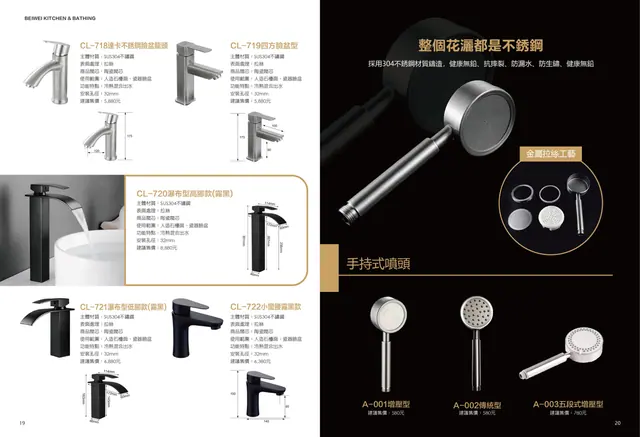 面盆龍頭